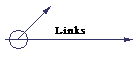 Links